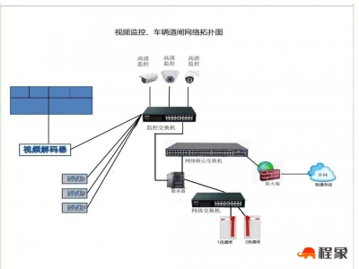 广东省惠来“智慧”安全施工，让工地能感知，可体验，有温度